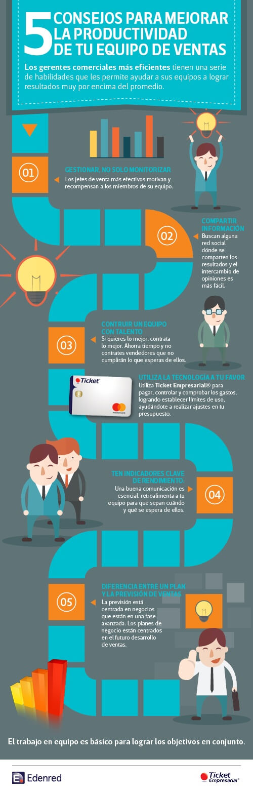 INFOGRAFIA 17 ENERO - 5 CONSEJOS PARA MEJORAR LA PRODUCTIVIDAD DEL EQUIPO DE VENTAS V2.jpg