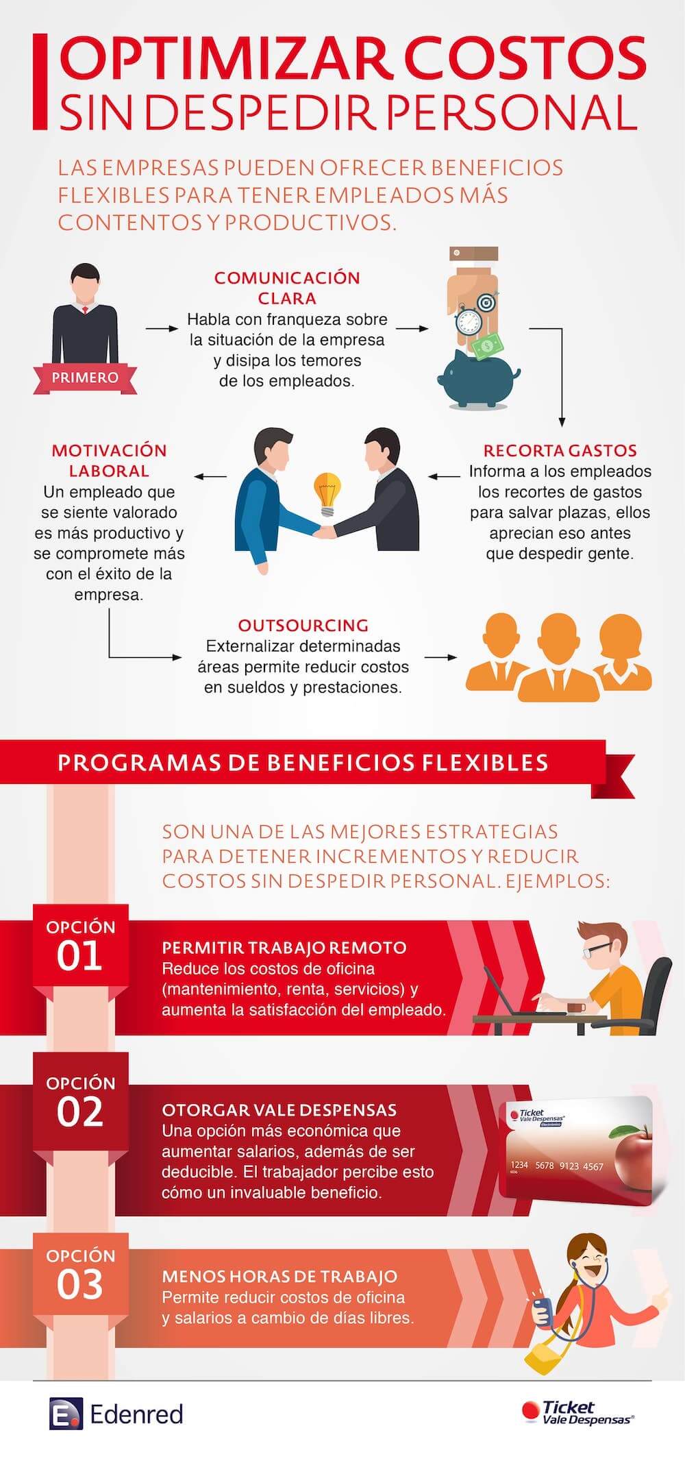 23_Mayo_optimizar_costos_sin_despedir_personal.jpg