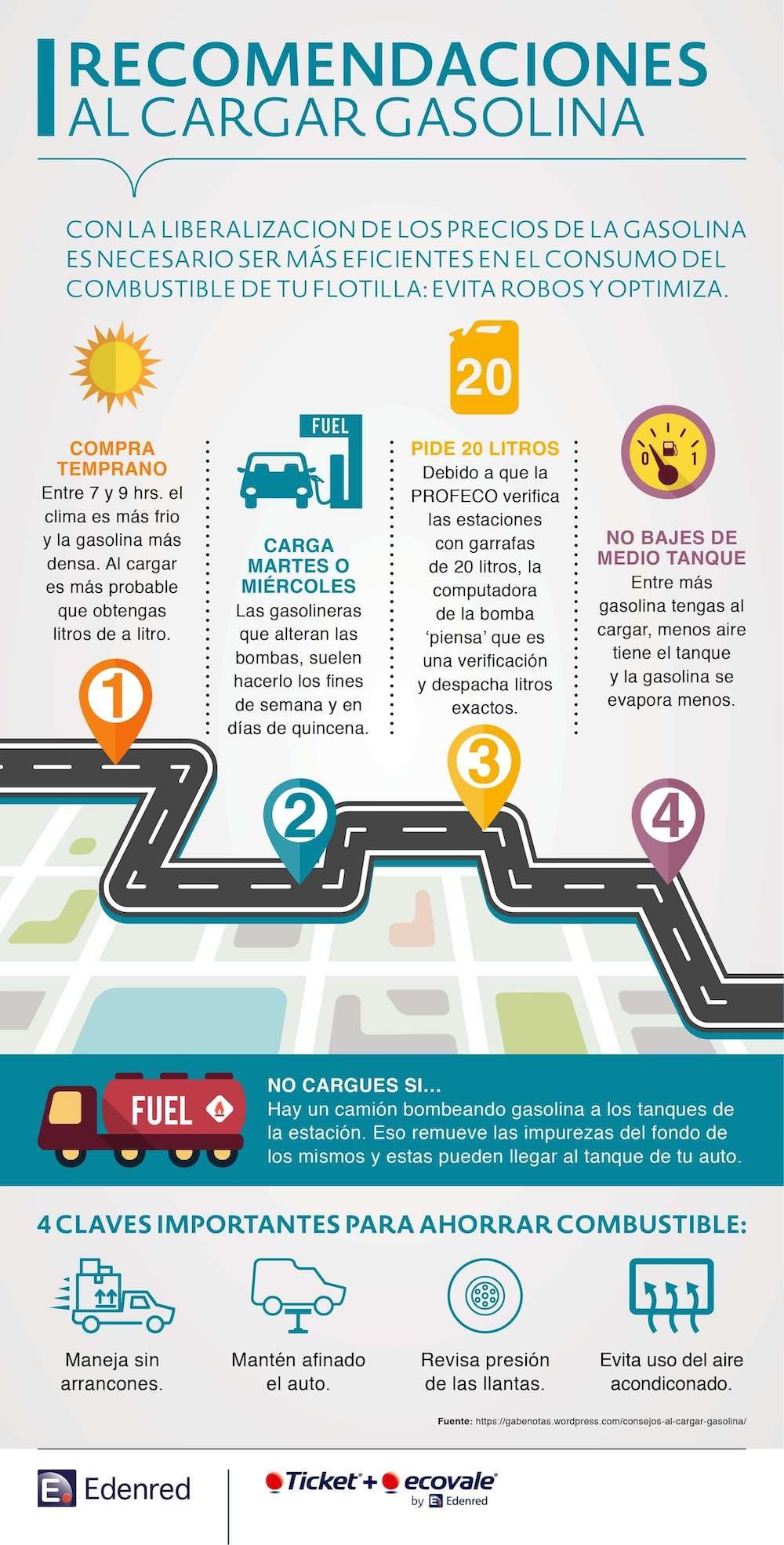 4_Mayo_recomendaciones_al_cargar_gasolina.jpg